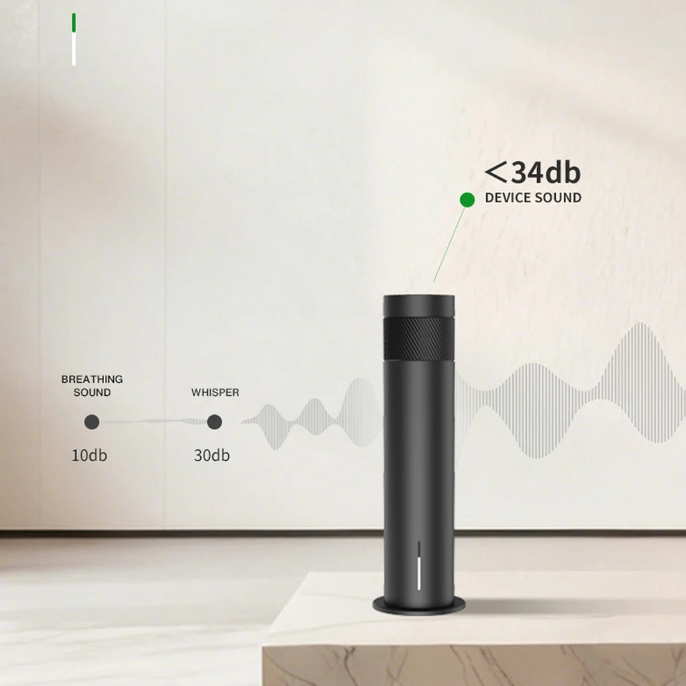 NAMSTE Ambient Smart Diffuser