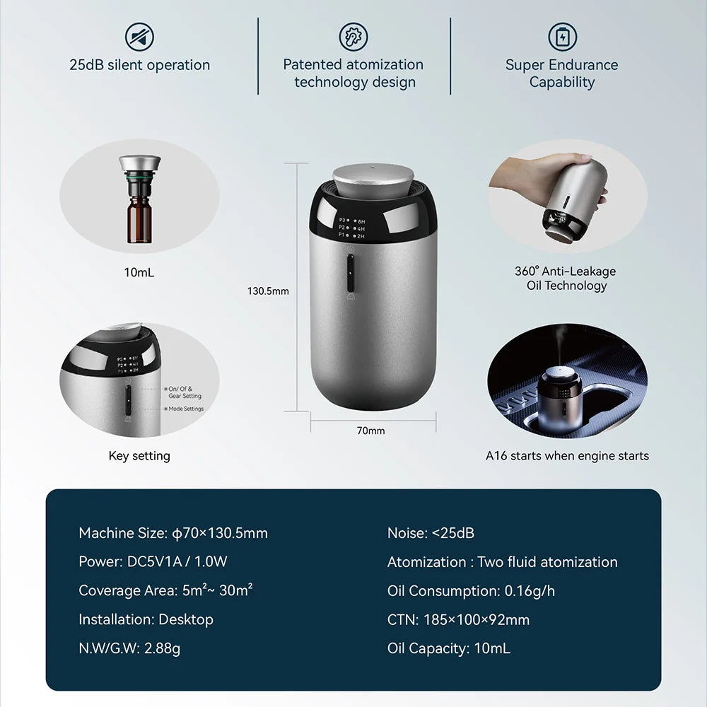 NAMSTE Auto Car Aroma Diffuser – Leak-Proof Essential Oil Diffuser