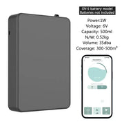 NAMSTE Slim Smart Diffuser