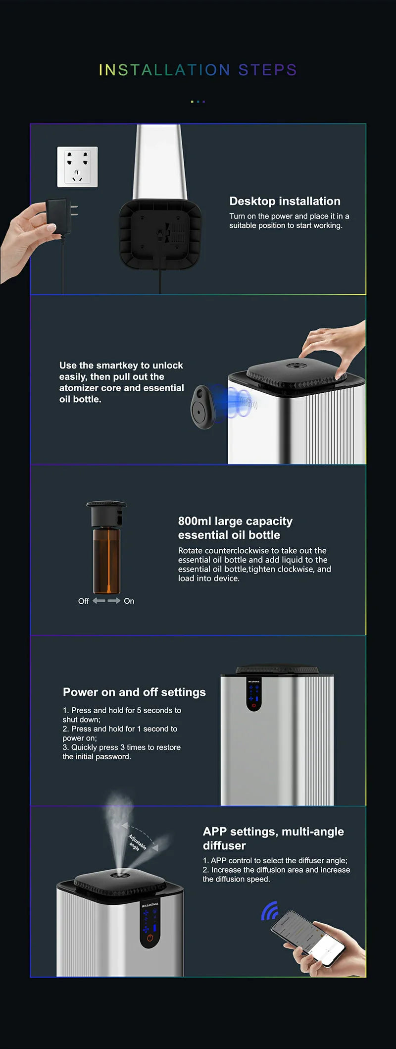 Namste Bluetooth Aroma Diffuser – 800ML for Large Spaces & Custom Scents (In Stock)