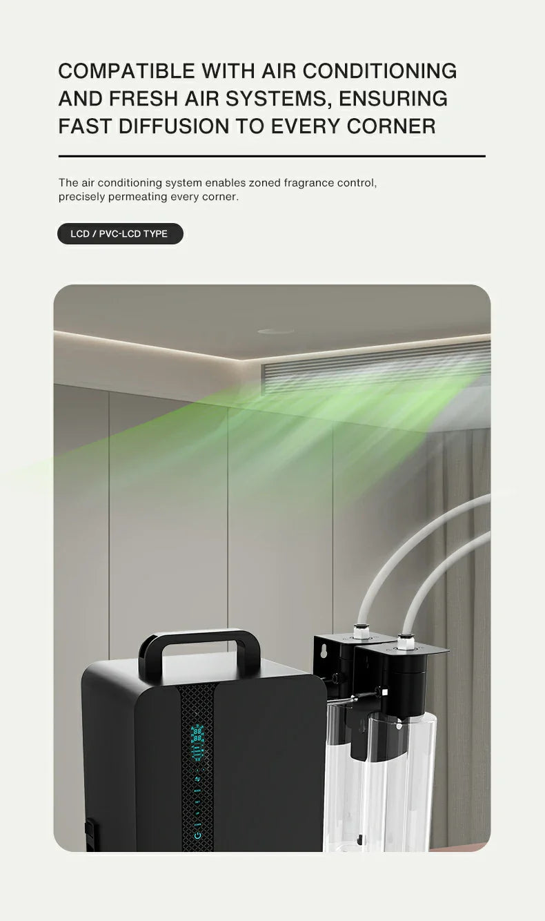 Namste HVAC Aroma Diffuser – Large Coverage & Smart Control