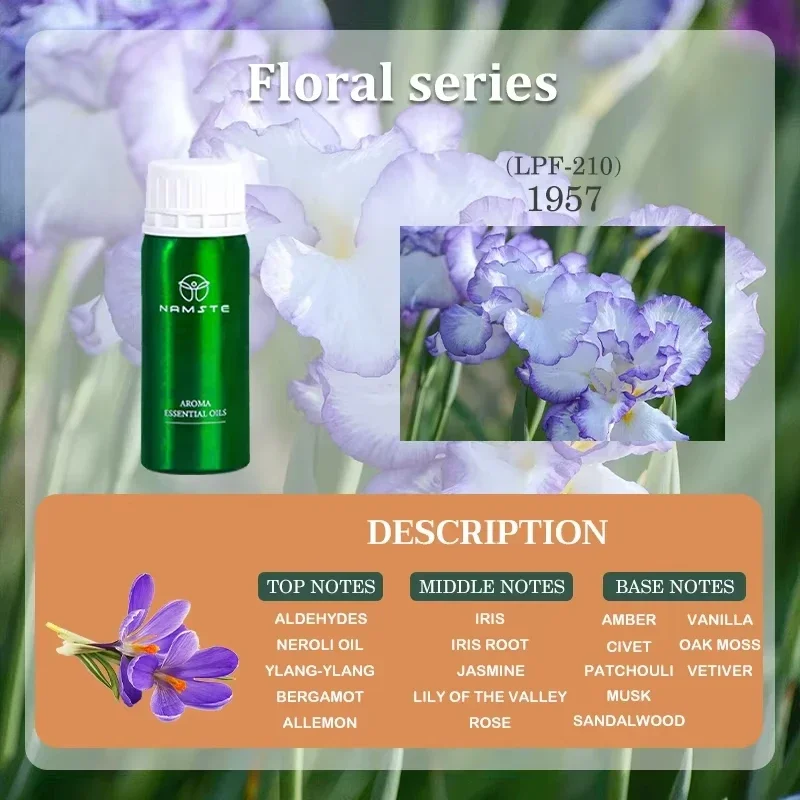 100ML Pure Plant Essential Oil – Aromatherapy Diffuser Oil for Home Fragrance, Relaxation & Wellness