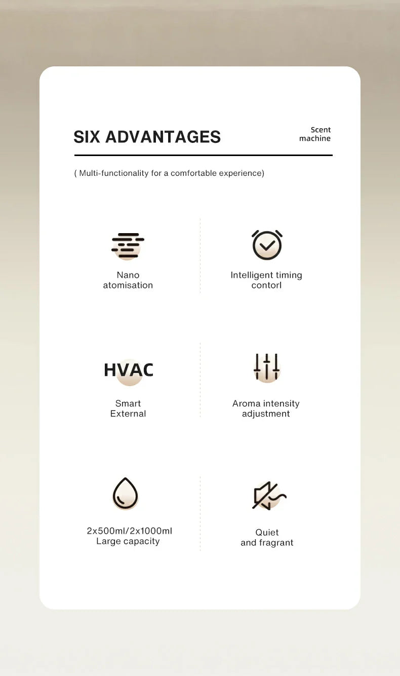 Namste HVAC Aroma Diffuser – Large Coverage & Smart Control