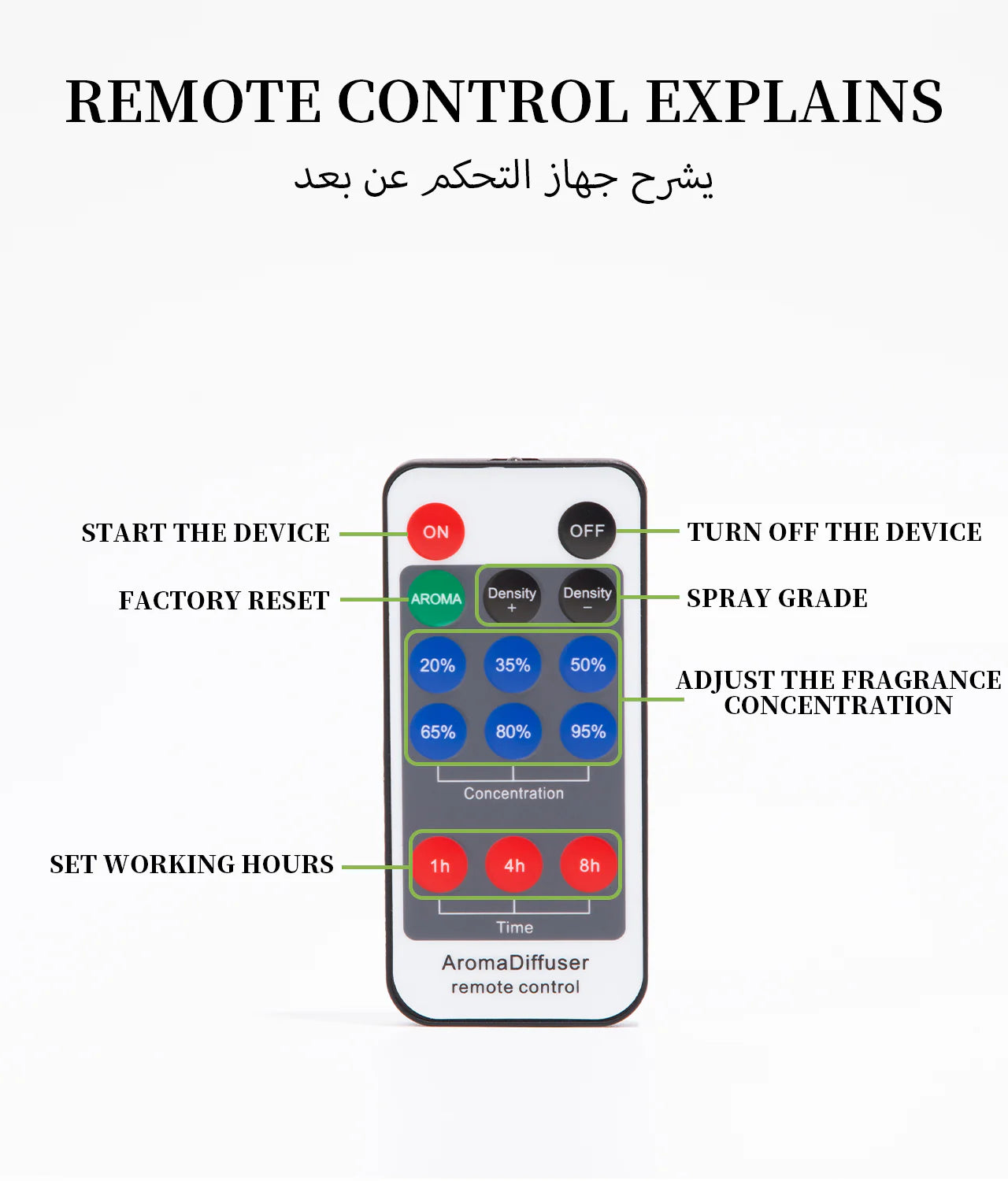 Namste Aluminum Alloy Essential Oil Diffuser – Home Aroma & Quiet Scenting