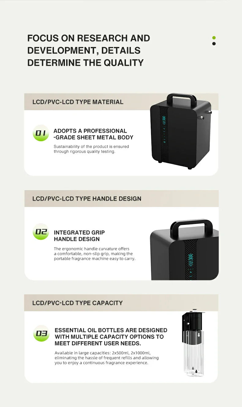 Namste HVAC Aroma Diffuser – Large Coverage & Smart Control