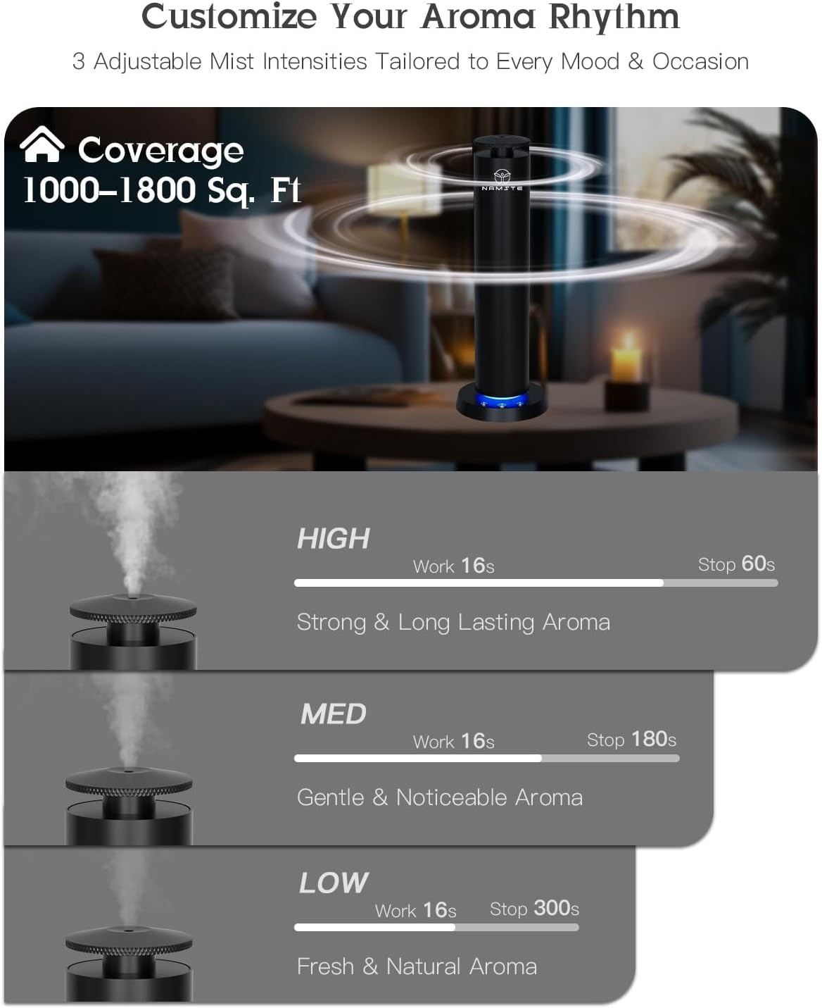 Namste Waterless Aroma Diffuser – Wireless Rechargeable & LED Light