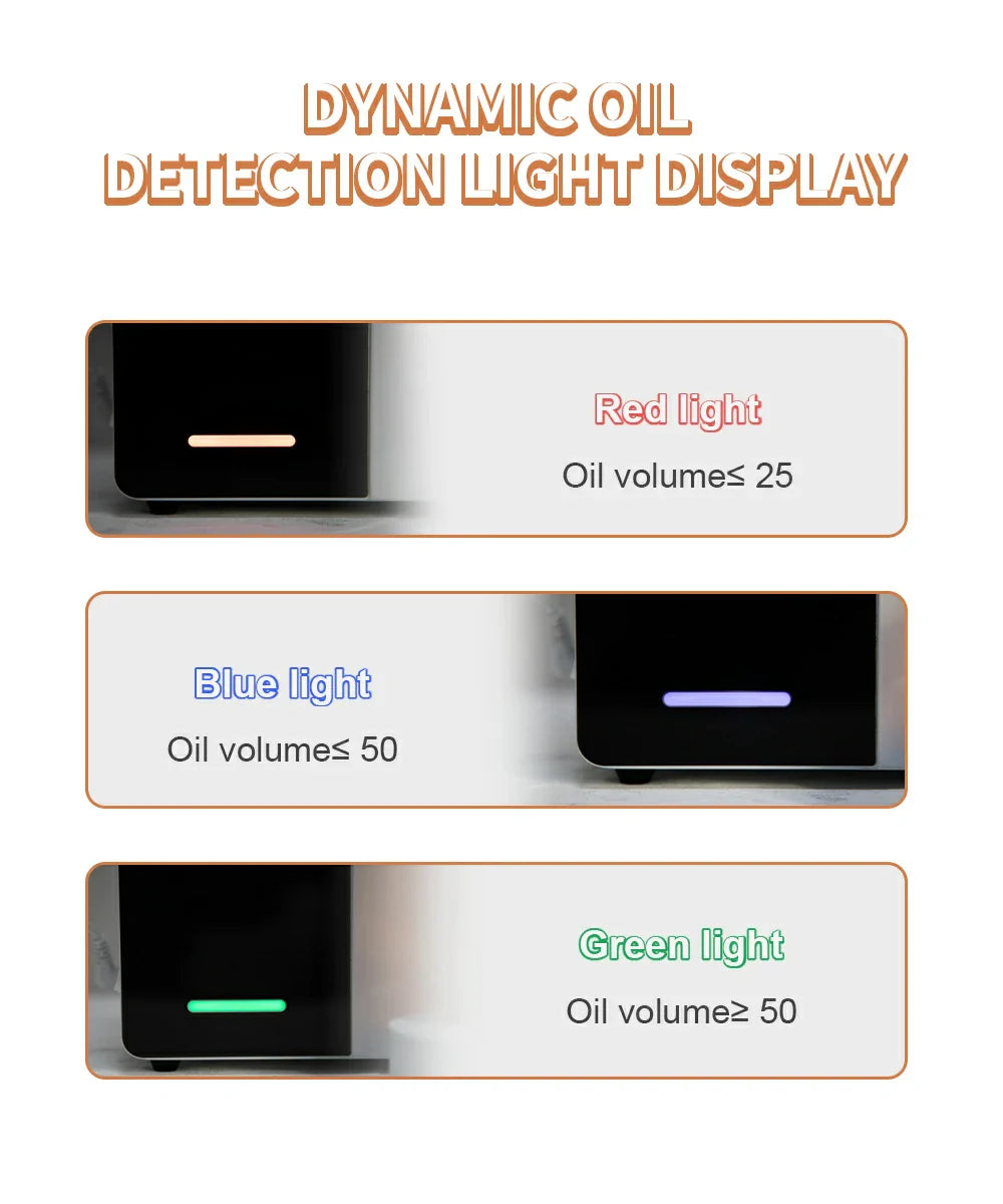 Namste Waterless Aroma Diffuser – Essential Oil Home Fragrance