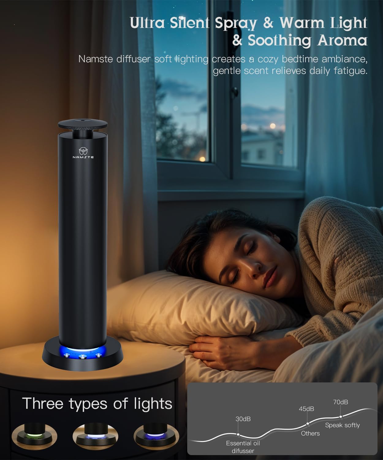 Namste Waterless Aroma Diffuser – Wireless Rechargeable & LED Light