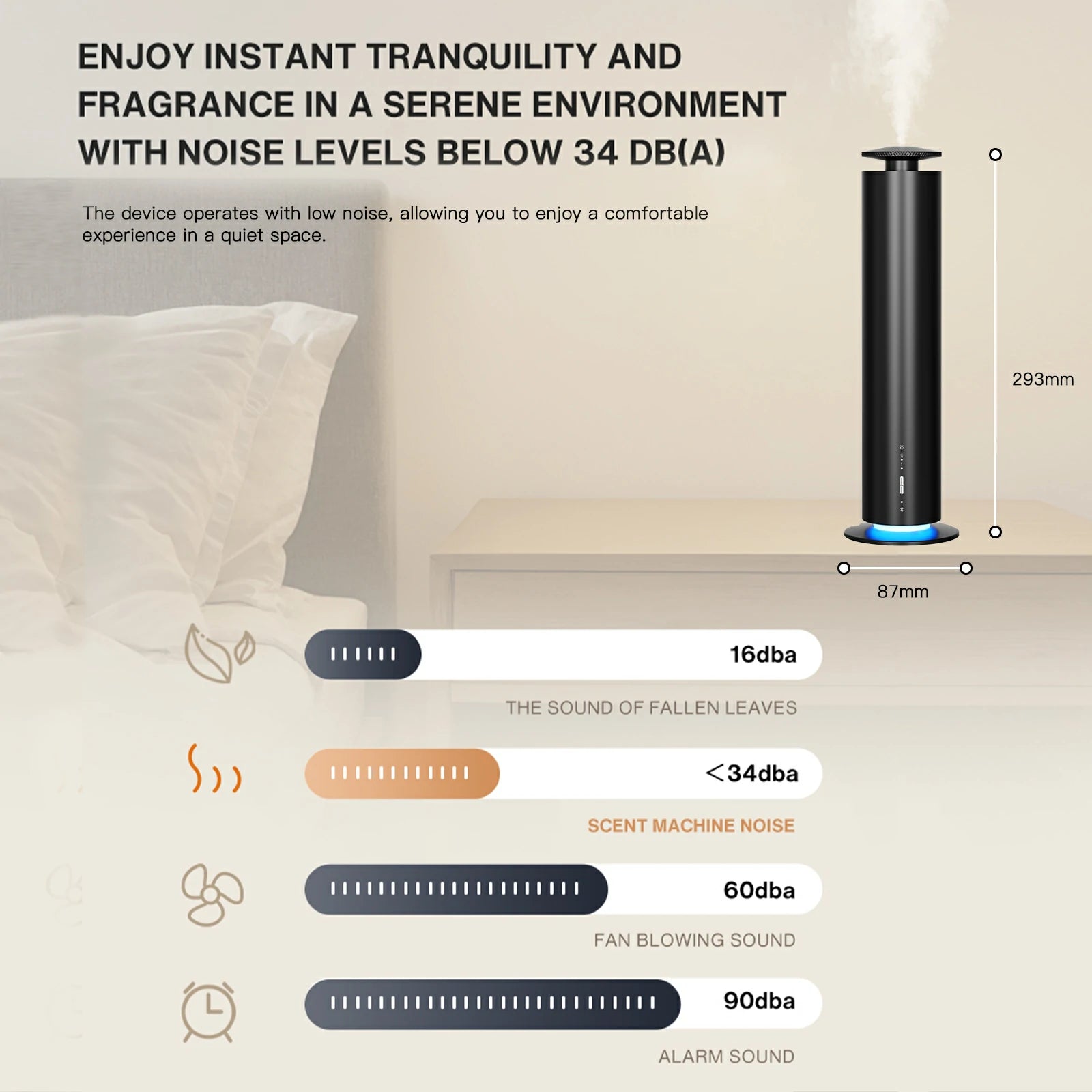 Namste Portable Smart Aroma Diffuser – Bluetooth Control & Large Coverage