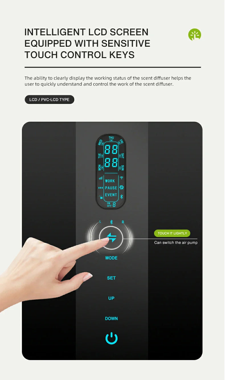 Namste HVAC Aroma Diffuser – Large Coverage & Smart Control