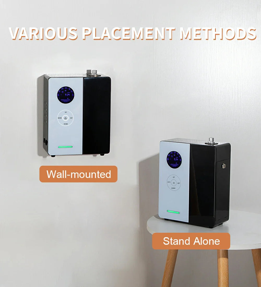 Namste HVAC Scent Diffuser - PRO-G 500