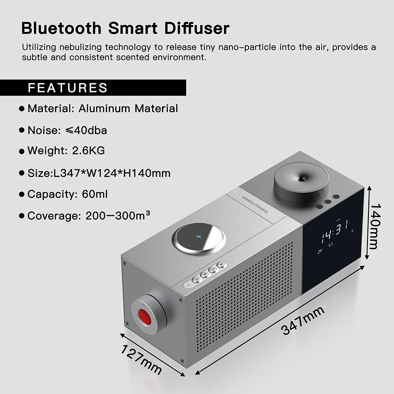 Namste 4-in-1 Smart Aroma Diffuser