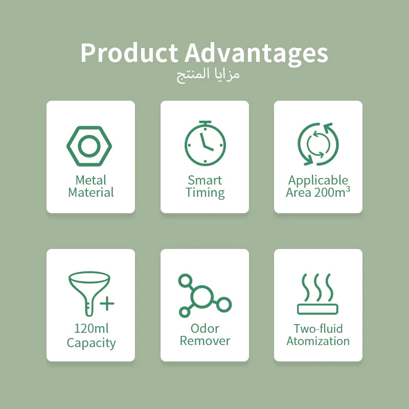 Namste Cylindrical Aroma Diffuser – Home & Office Air Freshener