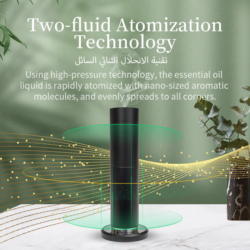 Namste Cylindrical Aroma Diffuser – Home & Office Air Freshener