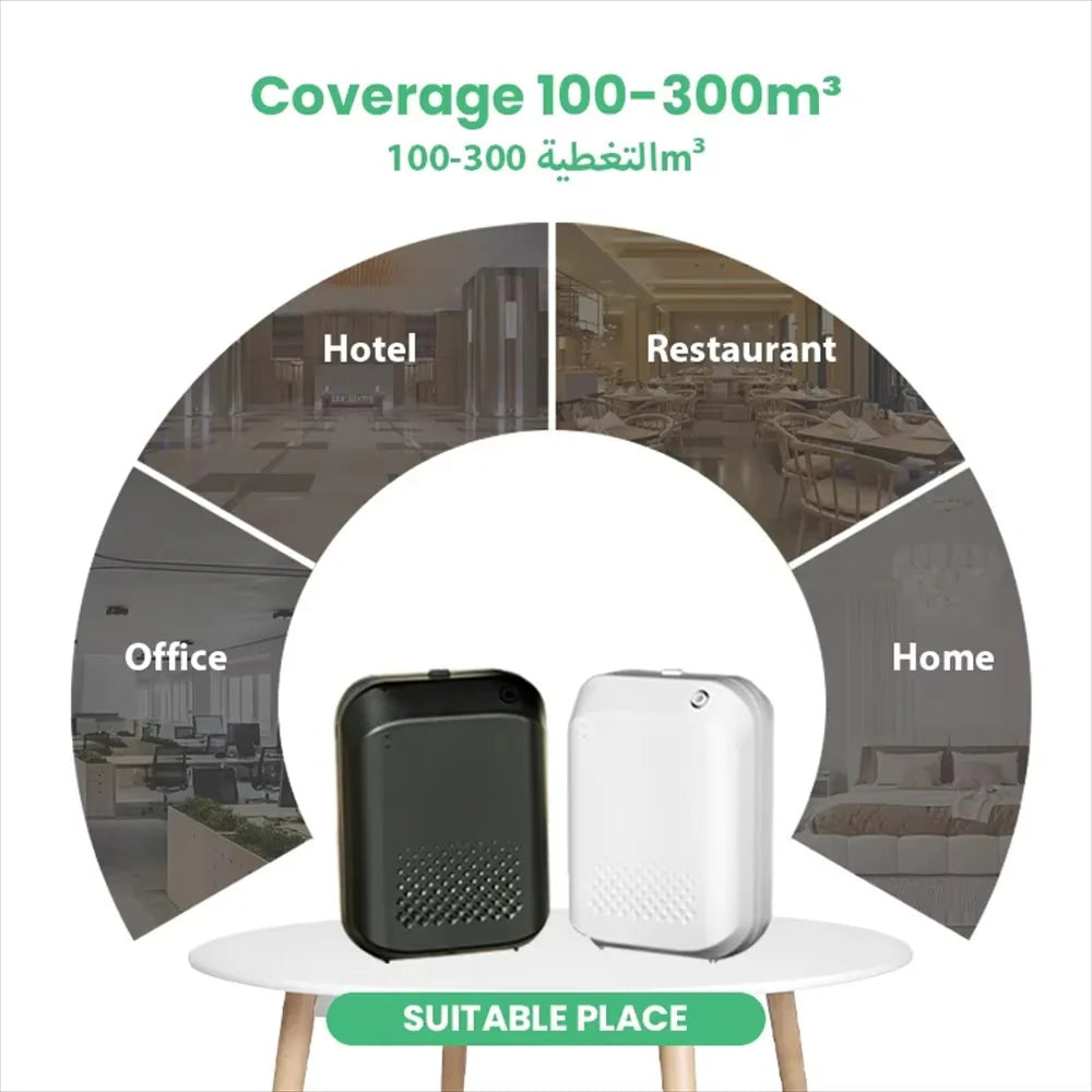 Namste Cone Aroma Diffuser – Smart Control & Quiet Fragrance