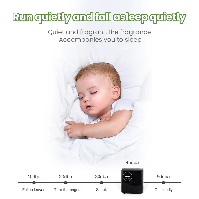 Namste Camera-Inspired Aroma Diffuser – Compact Design for Small Spaces