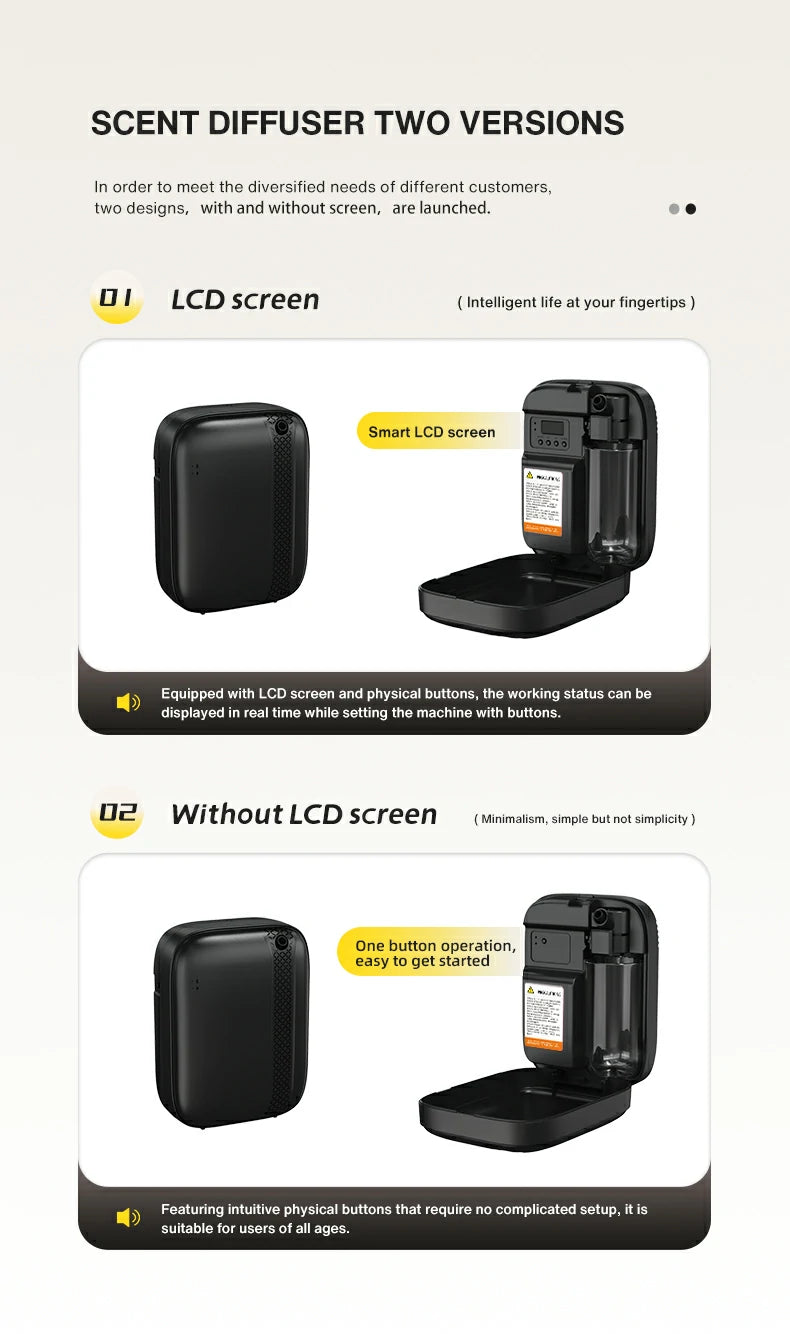 Namste Compact Aroma Diffuser – Quiet & Bluetooth