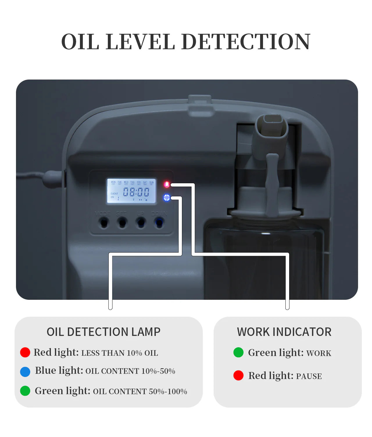 Namste Essential Oil Diffuser – Efficient Design & Relaxing Fragrance