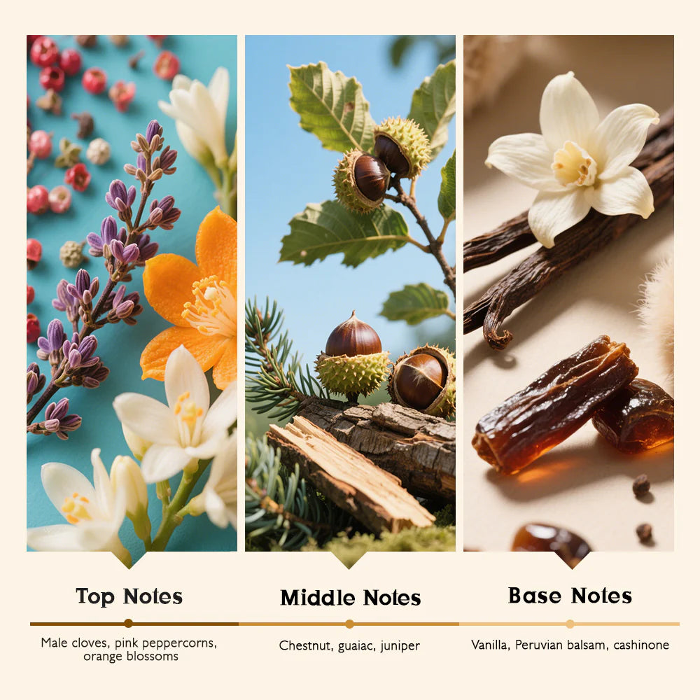 Namste Fireplace Flame Perfume