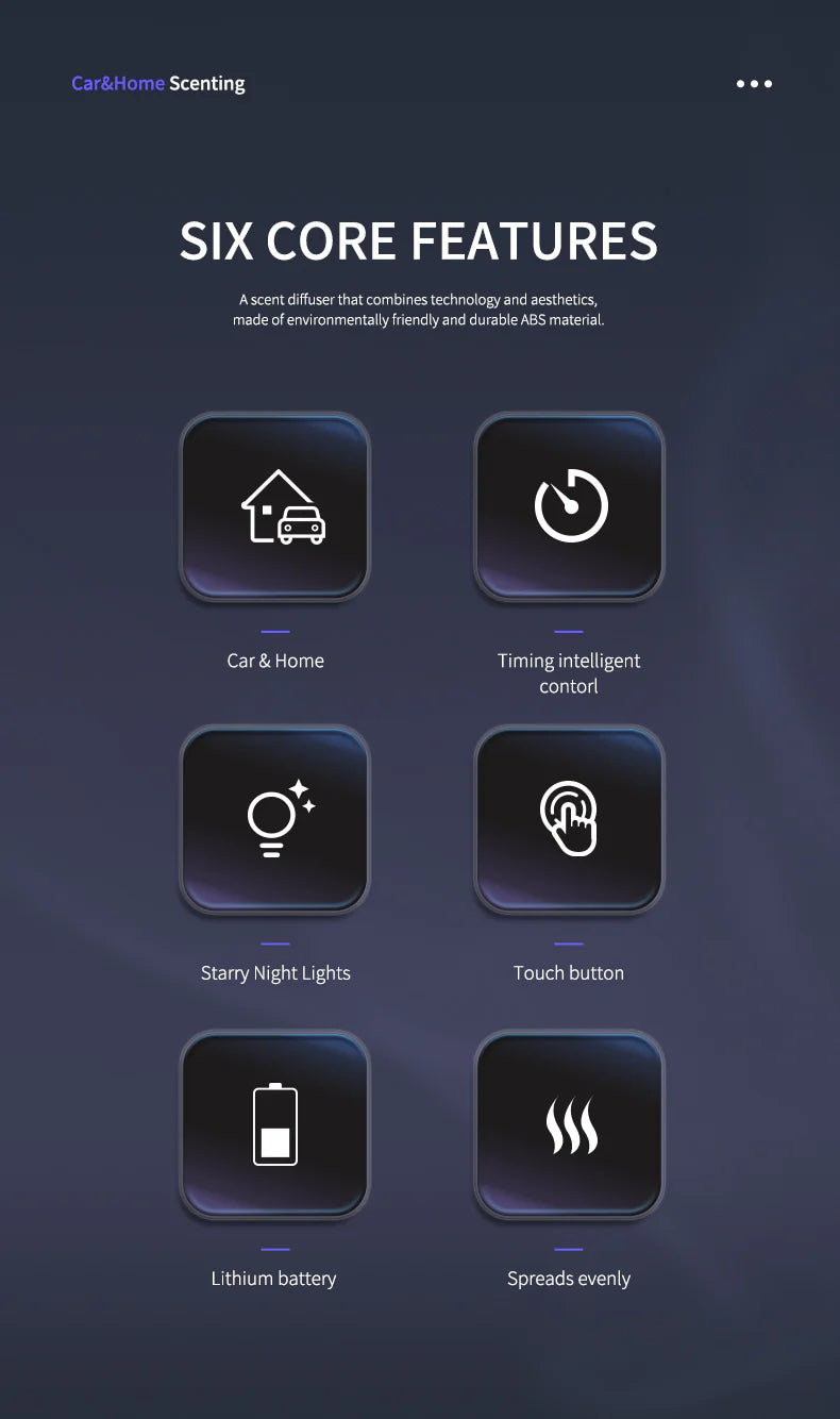 Namste Starry Sky Aroma Diffuser – USB Powered & Gentle Light Scent