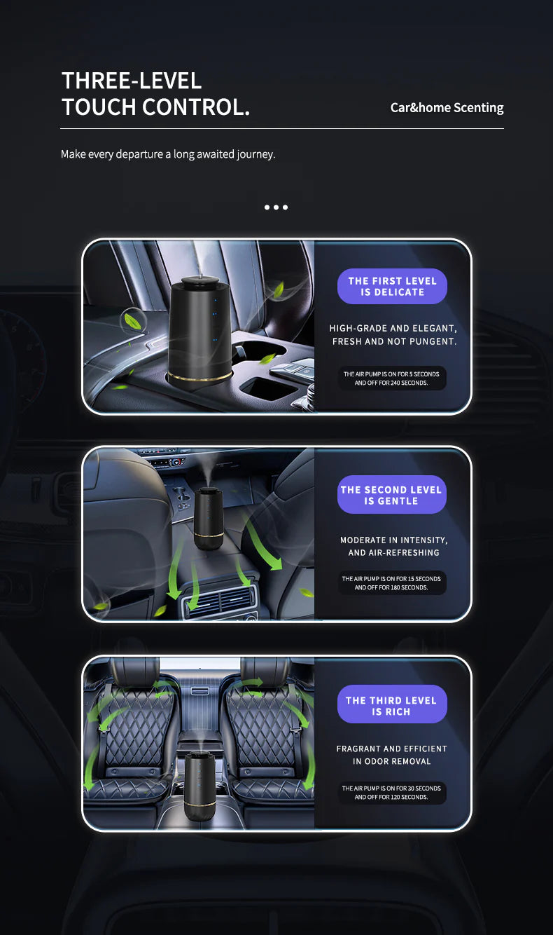 Namste Starry Sky Aroma Diffuser – USB Powered & Gentle Light Scent