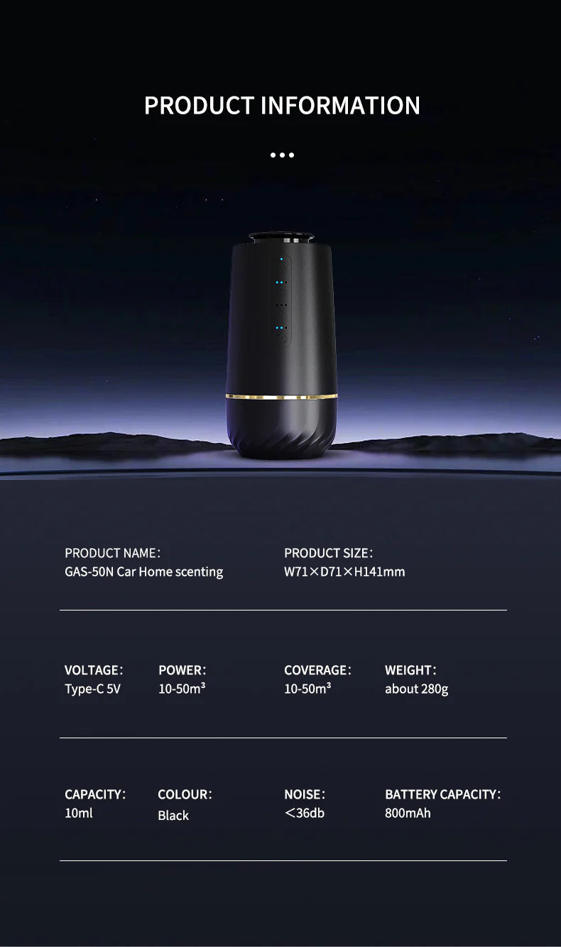 Namste Starry Sky Aroma Diffuser – USB Powered & Gentle Light Scent