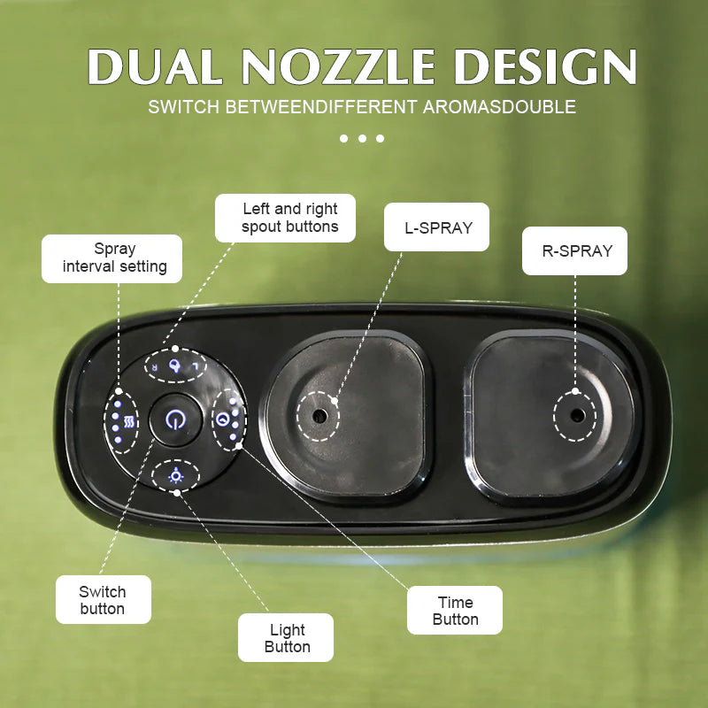 Namste LED Aroma Diffuser – Bluetooth & Button Control (In Stock)