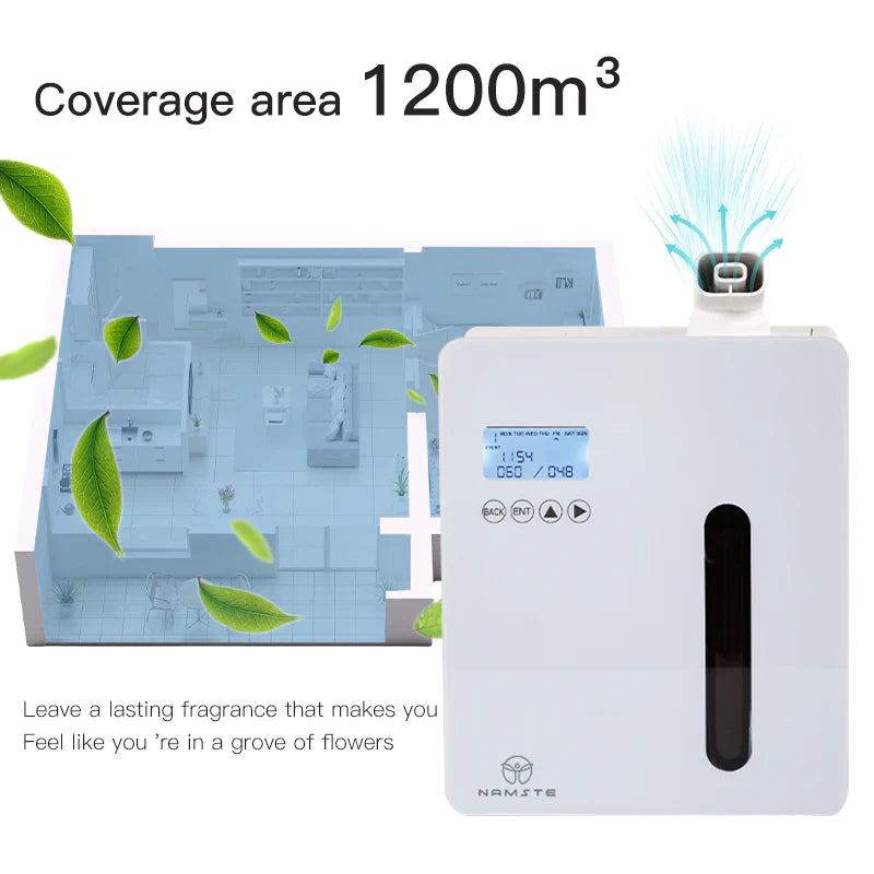 Namste Square Aroma Diffuser – Smart Control for Home & Office (In Stock)