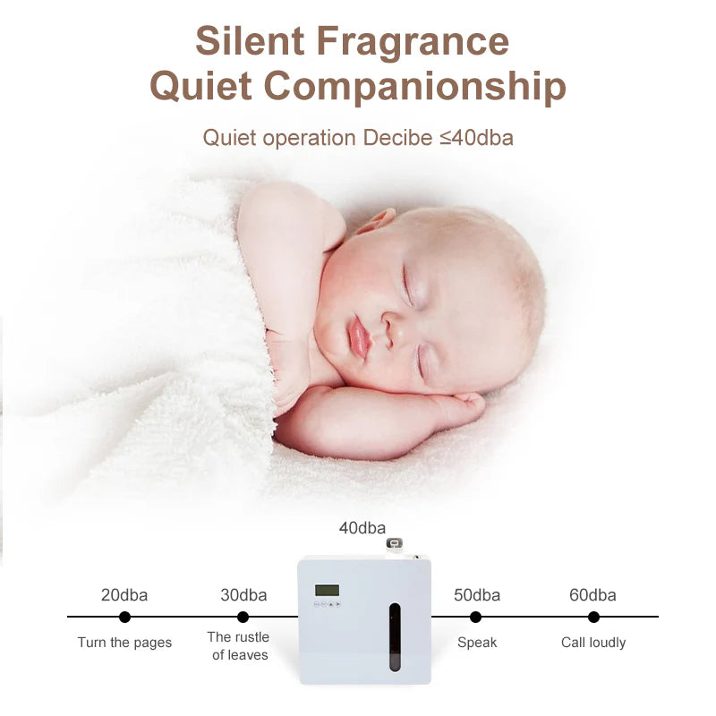 Namste Square Aroma Diffuser – WiFi & Bluetooth for Large Spaces(In Stock)