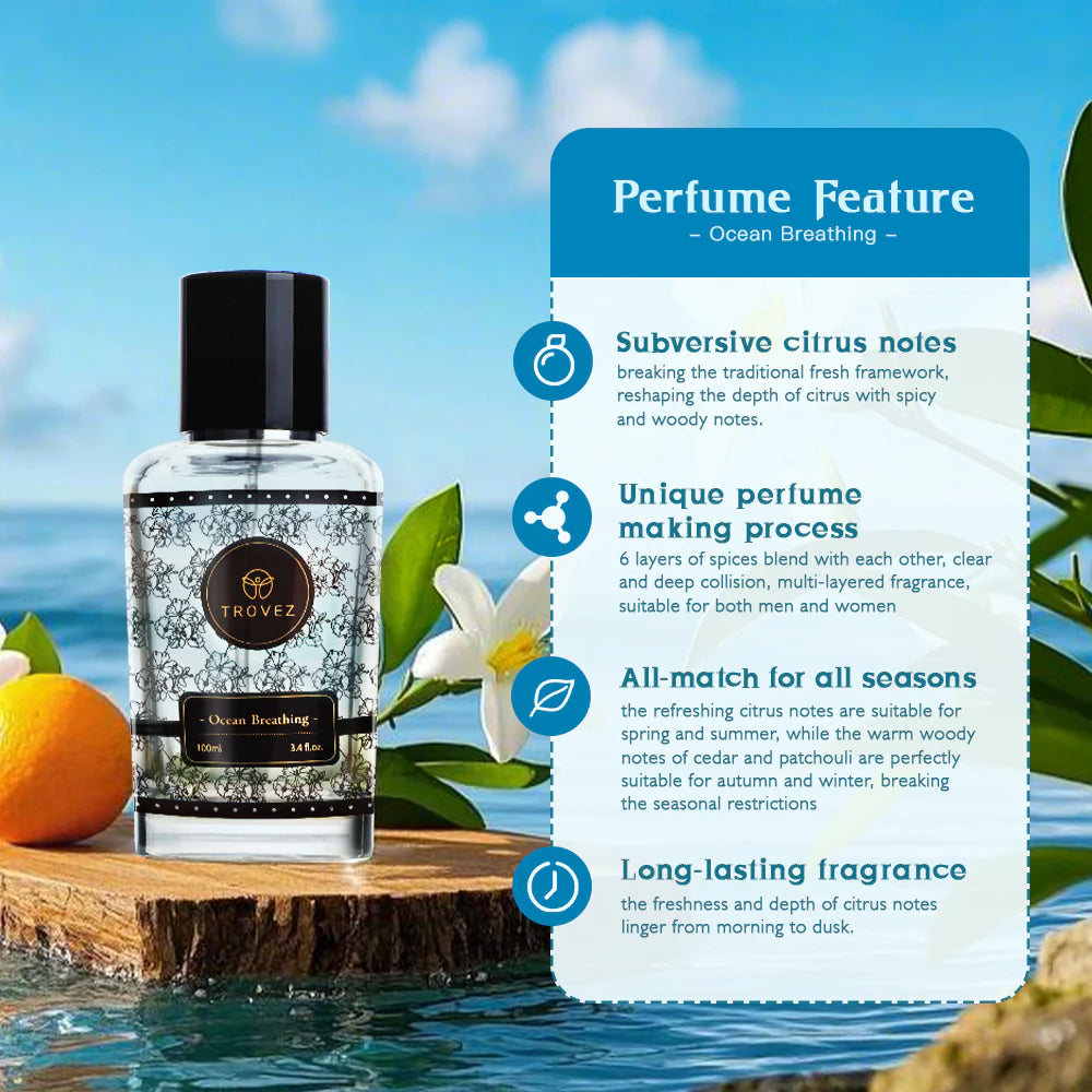 Namste Ocean Breathing Perfume