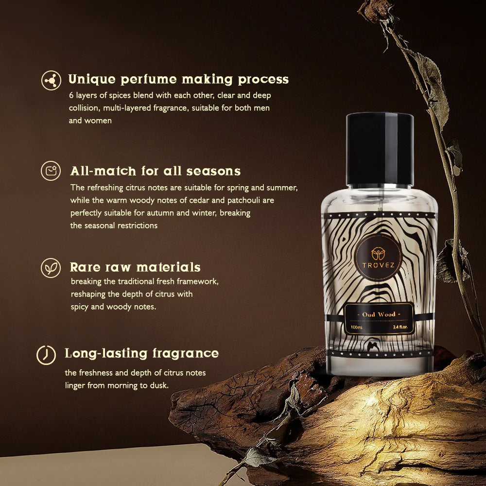 Namste Oud Wood Perfume