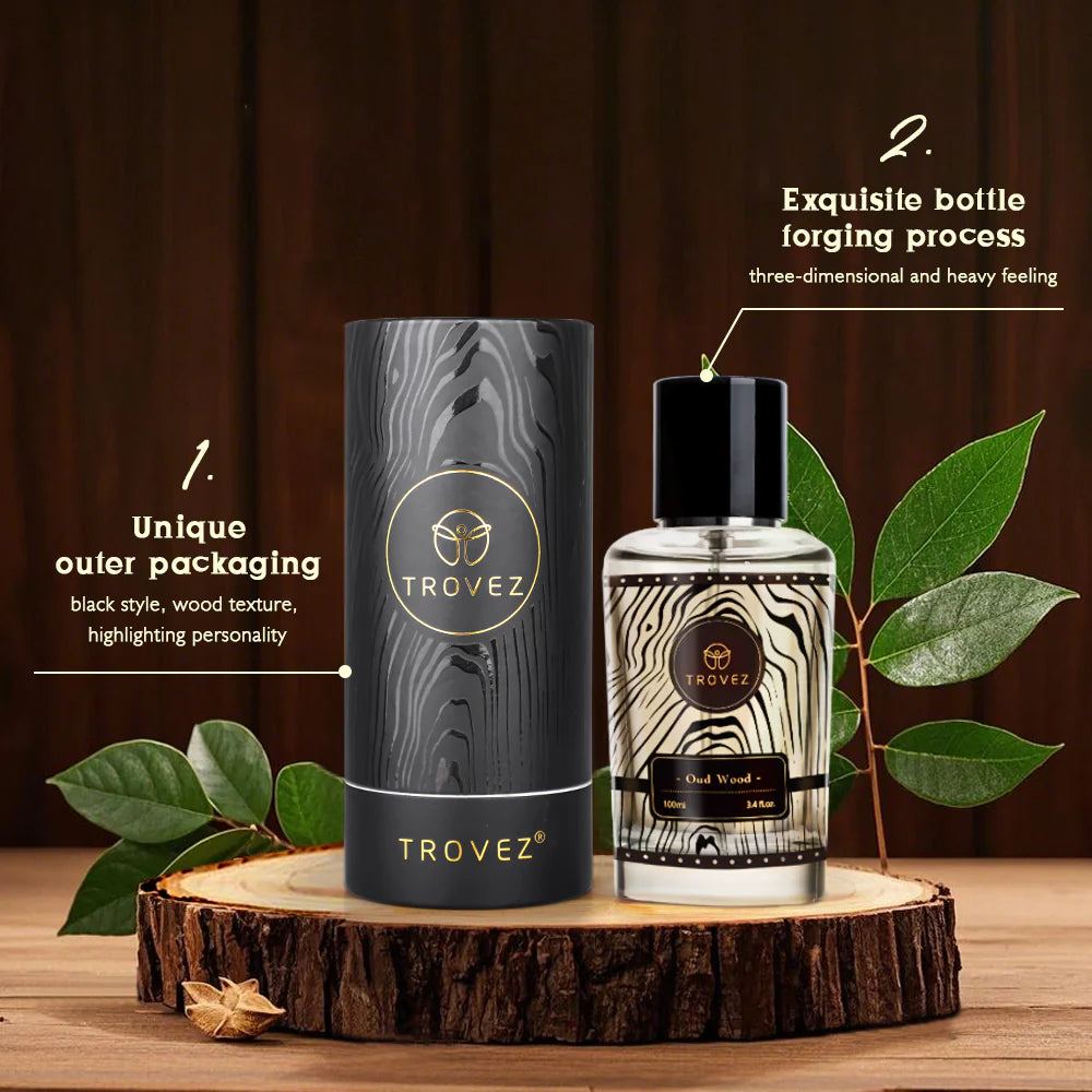 Namste Oud Wood Perfume