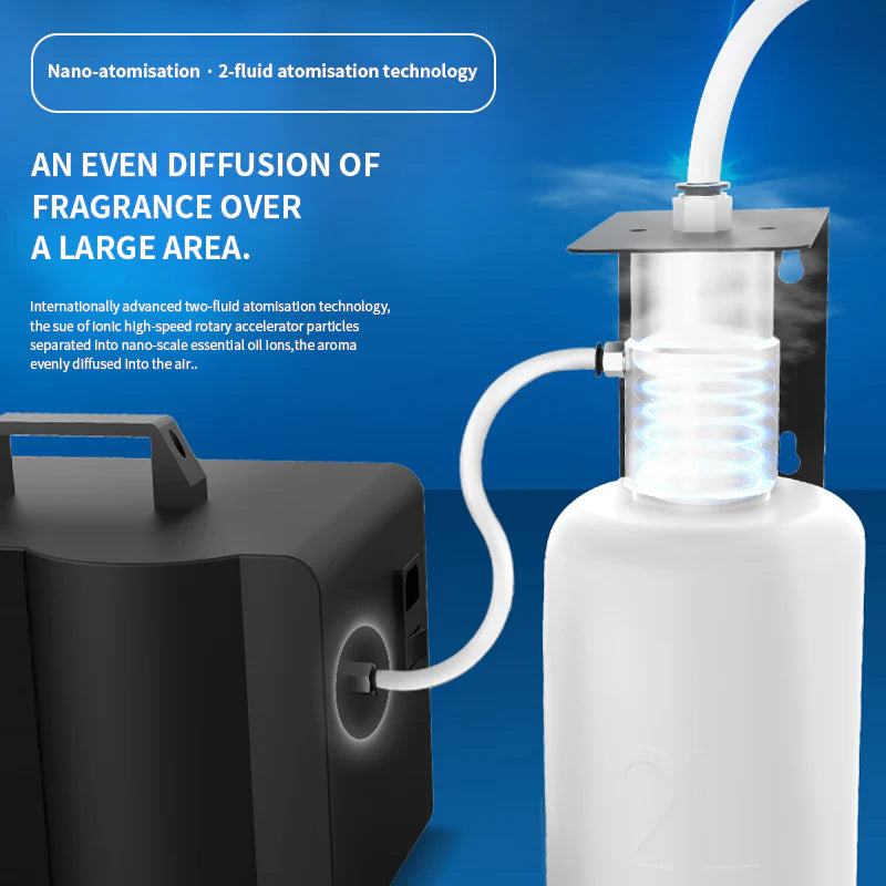 Namste Portable Aroma Diffuser – Digital Display & Smart Control