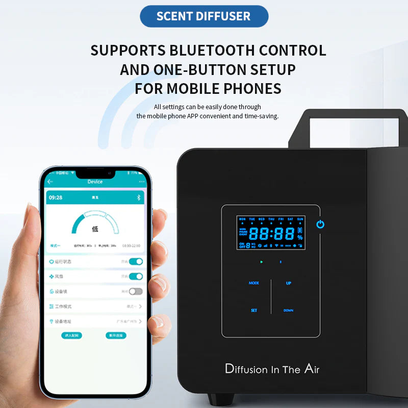 Namste Portable Aroma Diffuser – Digital Display & Smart Control