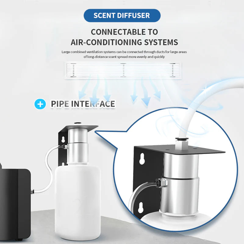 Namste Portable Aroma Diffuser – Digital Display & Smart Control