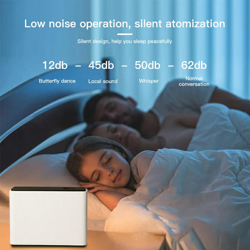 Namste Bluetooth Smart Fragrance Diffuser – HVAC Compatible for Home & Hotel