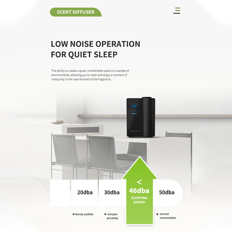 Namste Smart Aroma Diffuser – Bluetooth Touch Control & Oil Level Detection