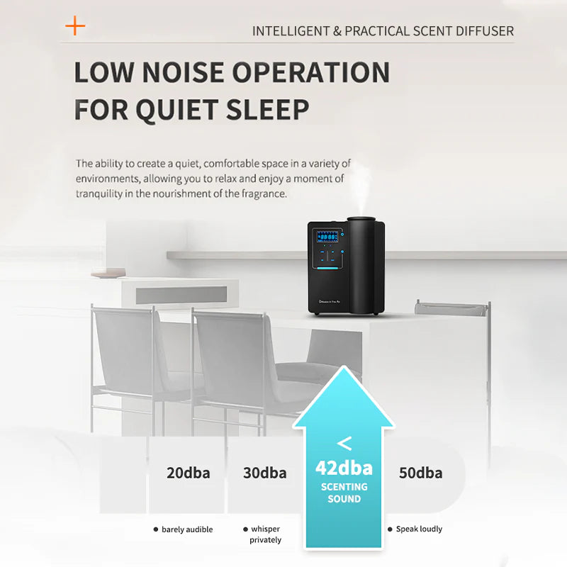 Namste Smart Aroma Diffuser – Bluetooth Control & Touchscreen for Medium Spaces (In Stock)