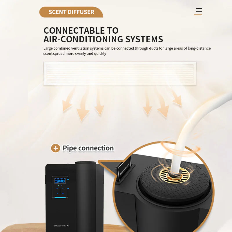 Namste Smart Aroma Diffuser – Bluetooth & Touch Control for Large Coverage