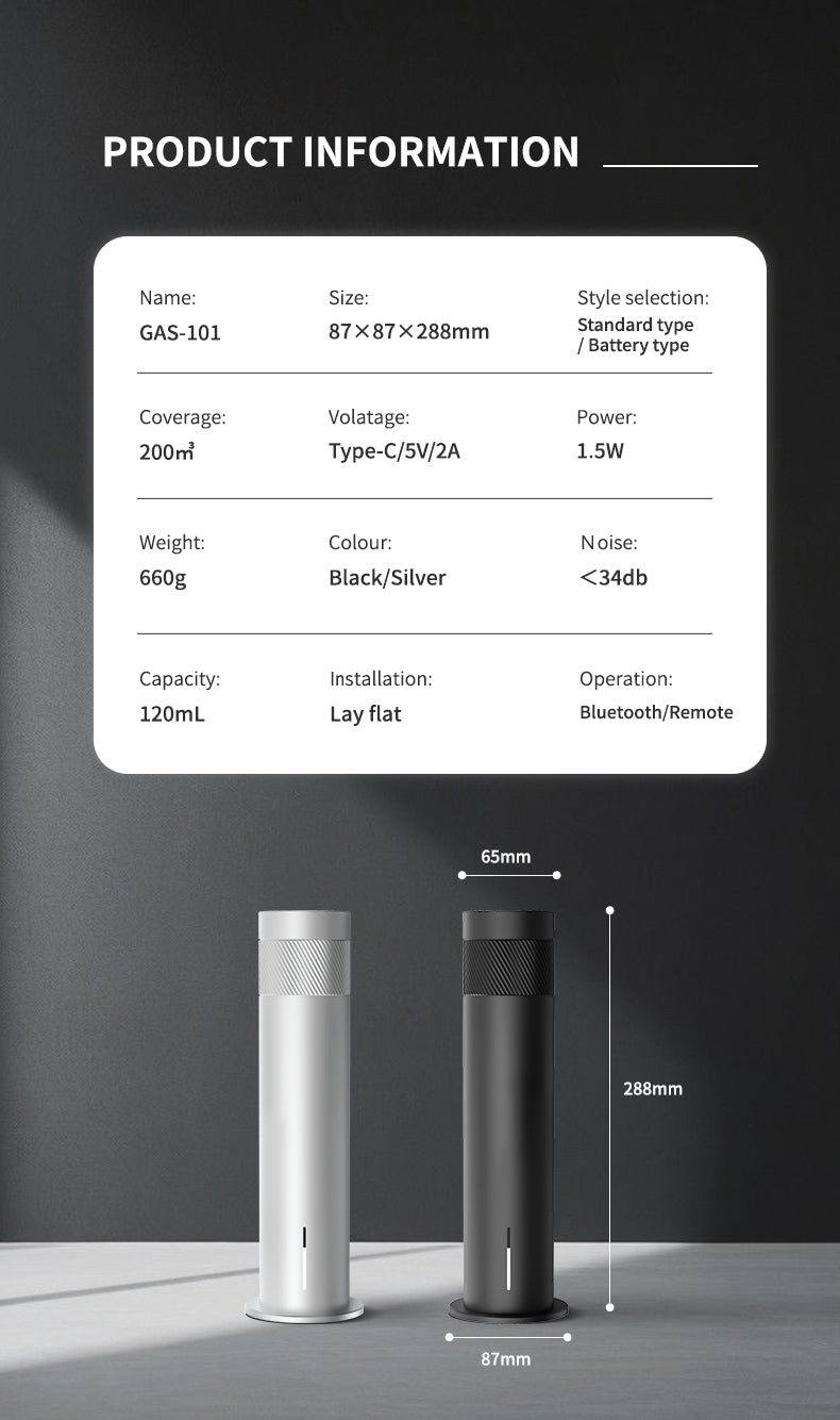NAMSTE Ambient Smart Diffuser